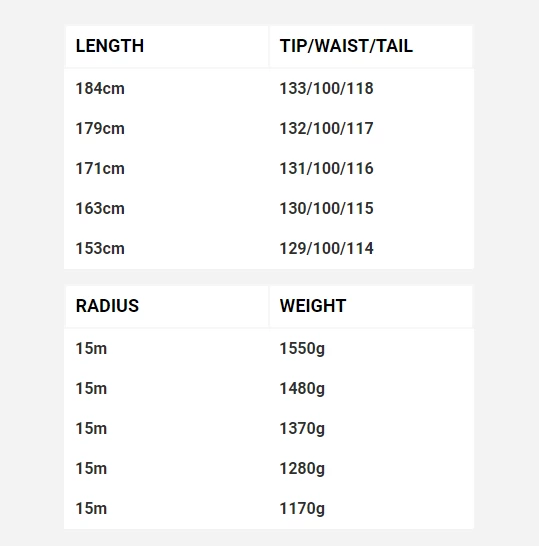 Deals 💯 Skis DPS 2021 Pagoda Tour Special Edition - 100RP 😉 8 Skis DPS 2021 Pagoda Tour Special Edition - 100RP