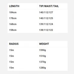 DPS 2021 Pagoda Tour Special Edition - 112RP Skis