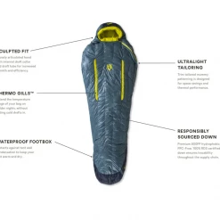 Sleep NEMO Kayu 30 Men's Reg