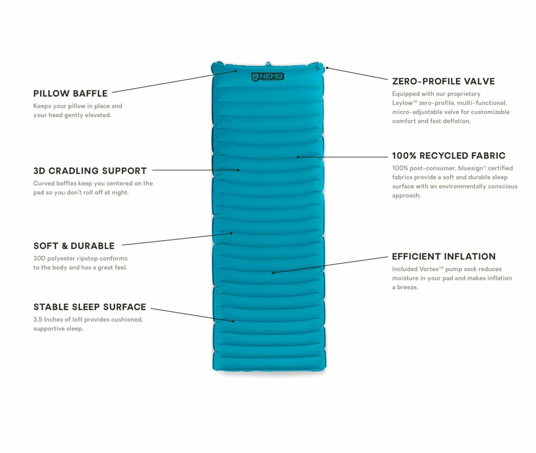 Budget ✔️ NEMO Quasar 3D Sleeping Pad ⌛ 6 NEMO Quasar 3D Sleeping Pad