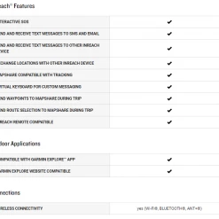 Garmin GPSMAP 66i Watches & Navigation