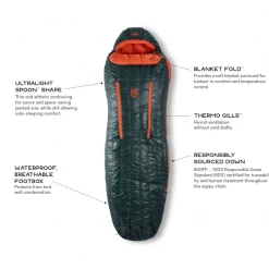 NEMO Riff 15 Men's Reg. Sleep