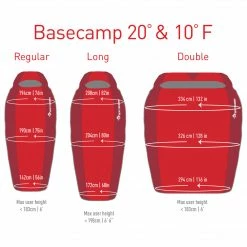 Sea To Summit Basecamp - BcIII / 10F