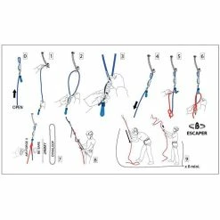 Beal Escaper Hardware