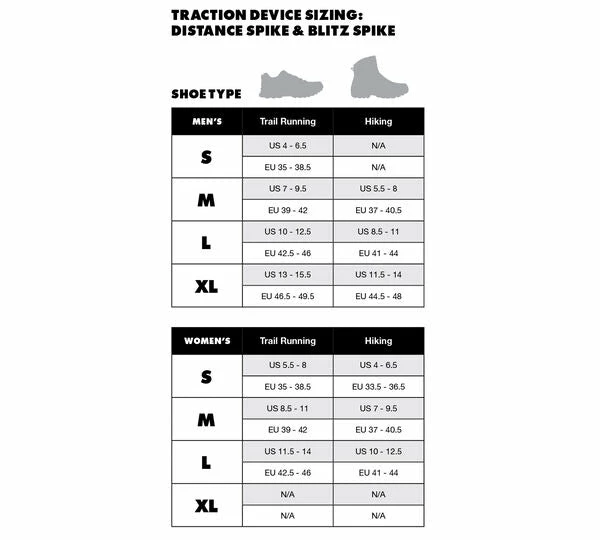 Cheapest 💯 Black Diamond Blitz Spike Traction Device Ice Climbing 🎉 5 Black Diamond Blitz Spike Traction Device Ice Climbing