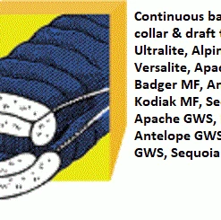 Western Mountaineering UltraLite 20°F