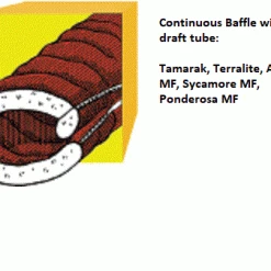Western Mountaineering Summerlite 32°F