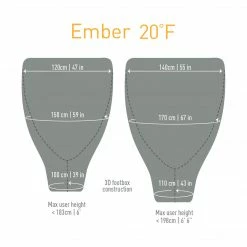 Sea To Summit Ember - EbIII / 20F