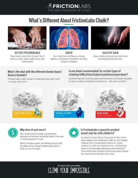 Outlet 🤩 Chalk & Chalk Bags Friction Labs Bam Bam 5oz ✨ 4 Chalk & Chalk Bags Friction Labs Bam Bam 5oz