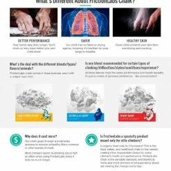 Chalk & Chalk Bags Friction Labs Gorilla Grip 5oz