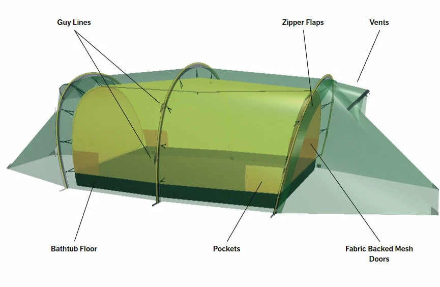 New 🥰 Tents & Shelters Hilleberg Kaitum 2 GT ✨ 7 Tents & Shelters Hilleberg Kaitum 2 GT