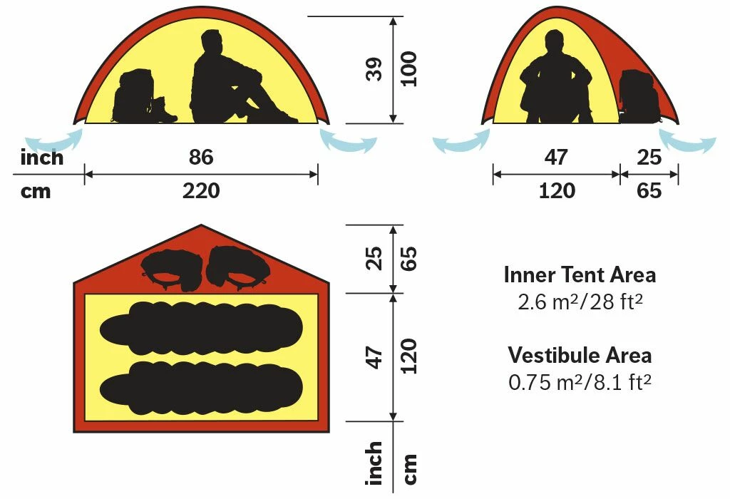 Discount ⌛ Hilleberg Niak ✔️ 5 Hilleberg Niak