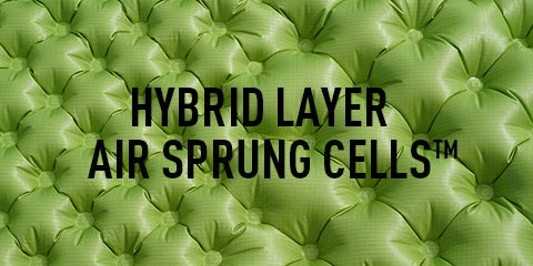 Deals 👍 Sea To Summit Comfort Light Insulated Air Mat 👩 Womens Sleep 😍 14 Sea To Summit Comfort Light Insulated Air Mat Womens Sleep