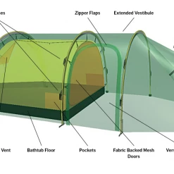 Top 10 ❤️ Tents & Shelters Hilleberg Nammatj 3 GT 😉 10 Tents & Shelters Hilleberg Nammatj 3 GT