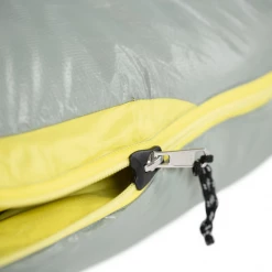 Best Sale 👏 NEMO Riff 30 👩 Women's Long 🛒 14 NEMO Riff 30 Women's Long