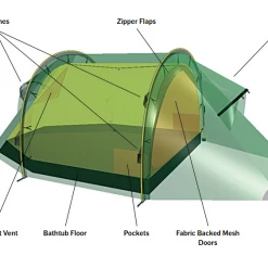 Hilleberg Nammatj 2 Tents & Shelters