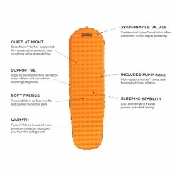NEMO Tensor Alpine Ultralight Pad