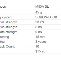 Petzl Spirit Screw-Lock Carabiner