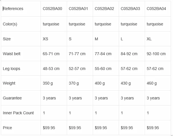 Wholesale 🤩 Petzl Corax LT 👩 Women's ❤️ 6 Petzl Corax LT Women's
