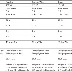 Budget 🔔 Thermarest Prolite Apex 🎉 9 Thermarest Prolite Apex