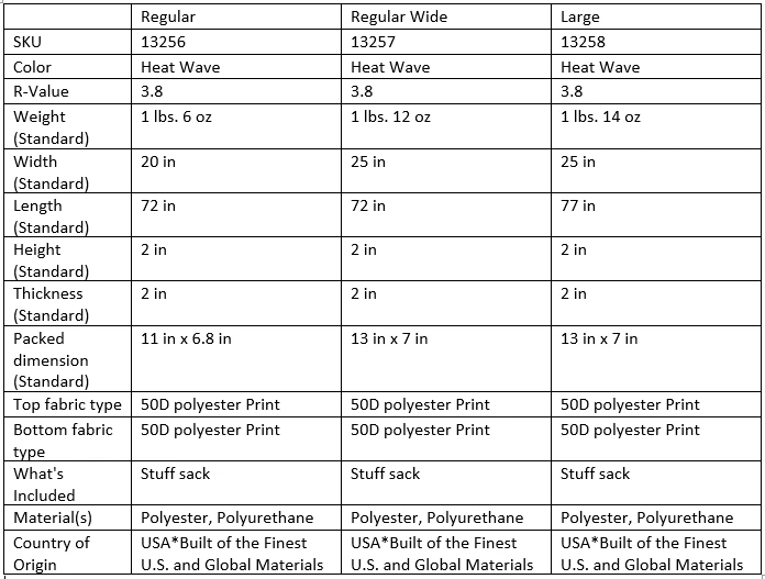 Budget 🔔 Thermarest Prolite Apex 🎉 6 Thermarest Prolite Apex