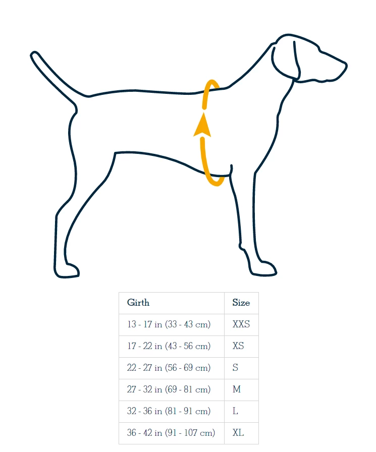 Buy ๐ Ruffwear Quinzee Jacket Pets ๐งจ 5 Ruffwear Quinzee Jacket Pets