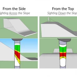 Neptune Mountaineering Avalanche Safety SnowWander PoleClinometer Slope Meter