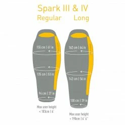 Sleep Sea To Summit Spark - SpIV / 5F