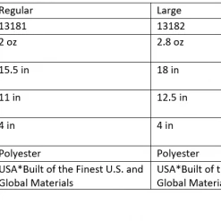 Thermarest Airhead Lite