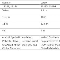 Sleep Thermarest Airhead Pillow