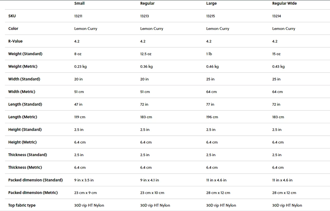 Promo ๐ฅ Thermarest Neoair XLite Sleeping Pad โจ 5 Thermarest Neoair XLite Sleeping Pad