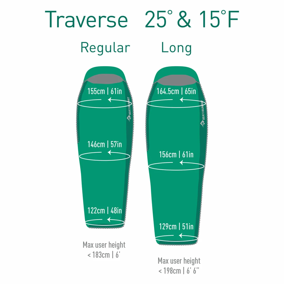Buy 😍 Sea To Summit Traverse - TvII / 25F 🥰 13 Sea To Summit Traverse - TvII / 25F