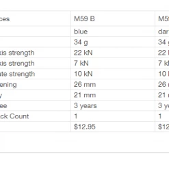 Petzl Ange Carabiner Large