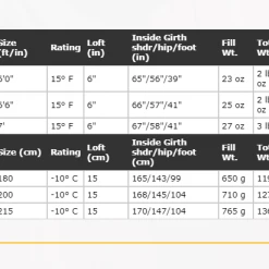 Best Pirce 👏 Sleep Western Mountaineering Badger MF 15°F 🔔 7 Sleep Western Mountaineering Badger MF 15°F