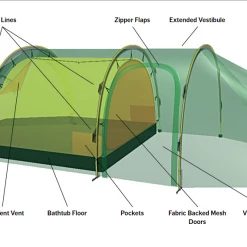 Hilleberg Nammatj 2 GT