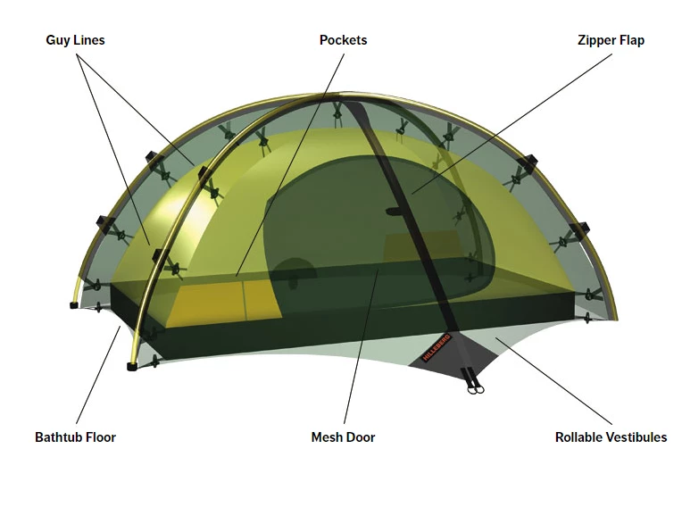 Discount ⌛ Hilleberg Niak ✔️ 4 Hilleberg Niak
