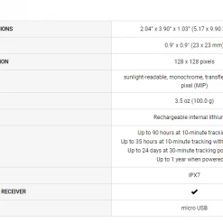 Garmin InReach Mini Watches & Navigation
