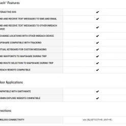 Garmin InReach Mini Watches & Navigation