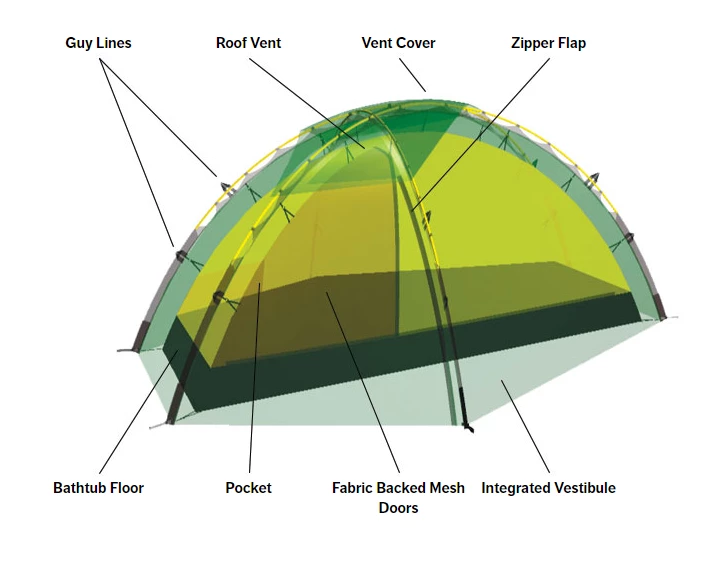 Outlet 💯 Hilleberg Soulo BL Tents & Shelters 🔔 4 Hilleberg Soulo BL Tents & Shelters