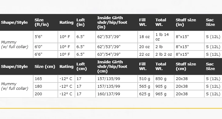 Cheap 💯 Western Mountaineering Versalite 10°F ✨ 8 Western Mountaineering Versalite 10°F